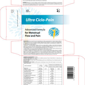 ANGLIA CICLO PAIN LLC